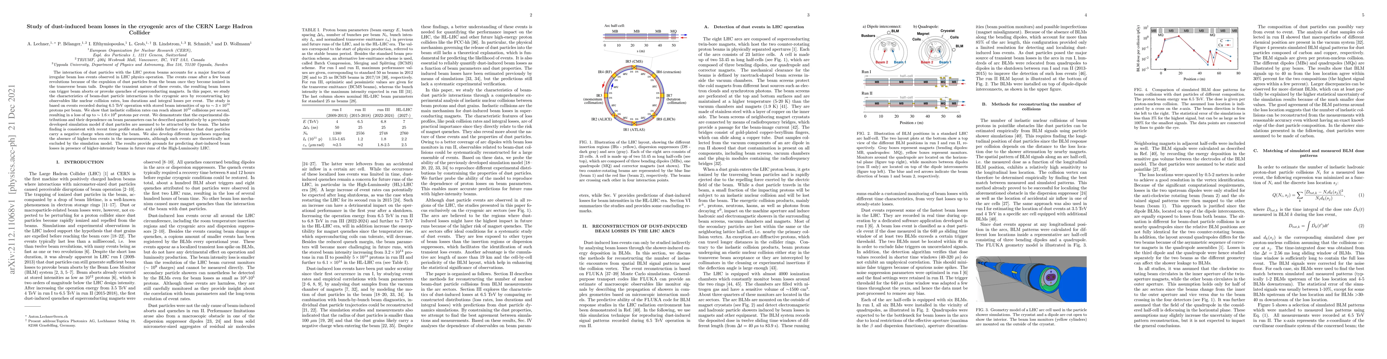 Thumbnail for Study of dust-induced beam losses in the cryogenic arcs of the CERN
  Large Hadron Collider