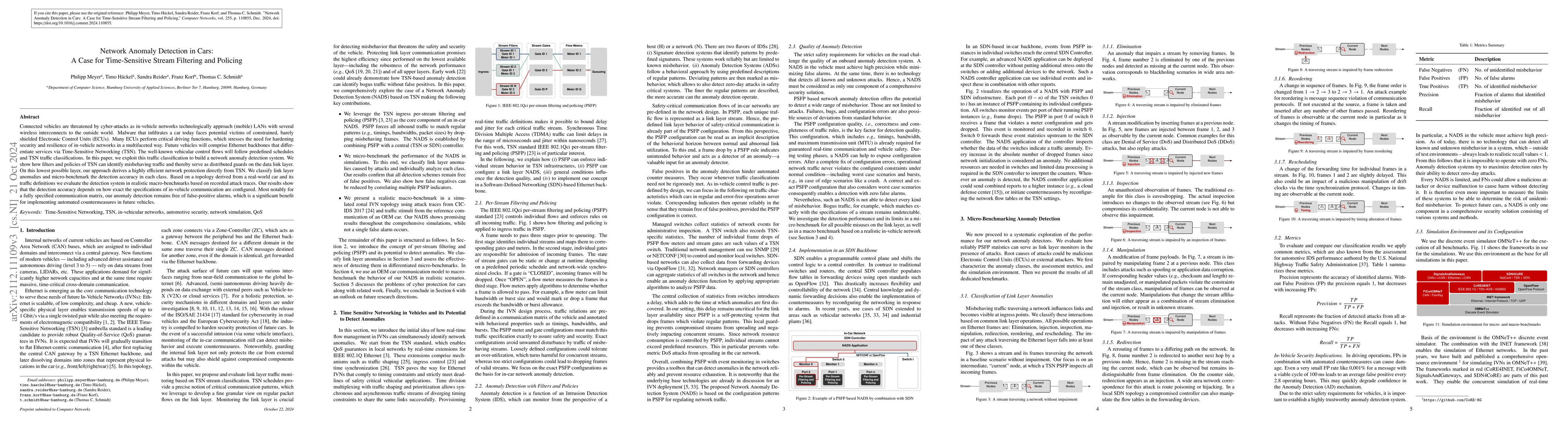 Thumbnail for Network Anomaly Detection in Cars: A Case for Time-Sensitive Stream
  Filtering and Policing
