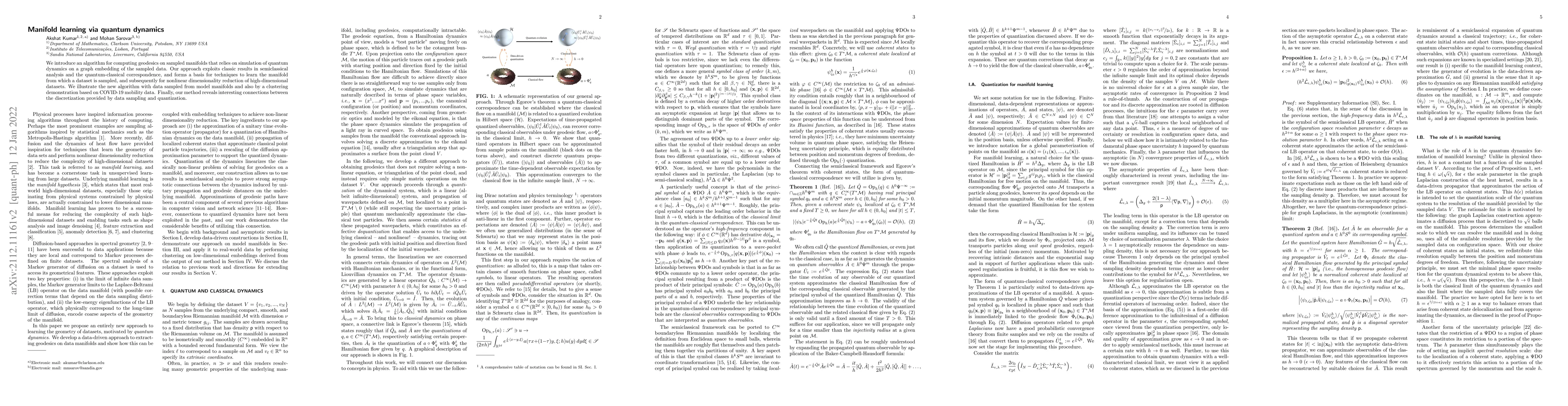 Thumbnail for Manifold learning via quantum dynamics