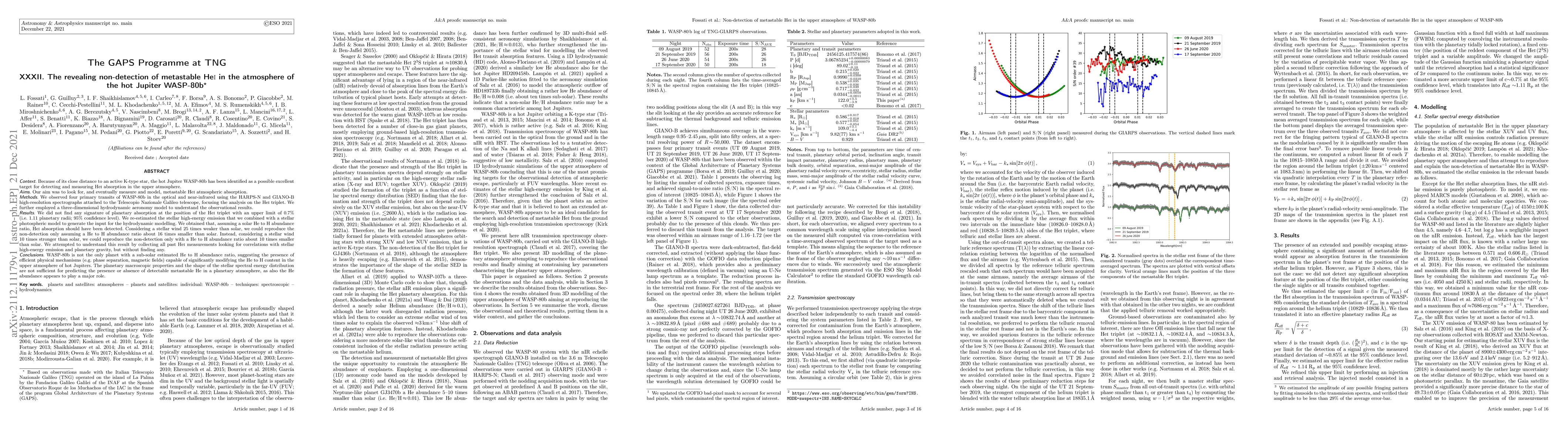 Thumbnail for The GAPS Programme at TNG. XXXII. The revealing non-detection of
  metastable HeI in the atmosphere of the hot Jupiter WASP-80b