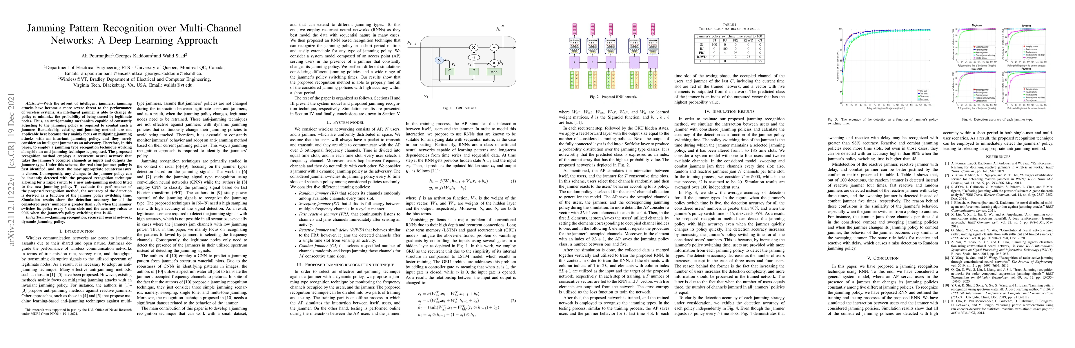 Thumbnail for Jamming Pattern Recognition over Multi-Channel Networks: A Deep Learning
  Approach