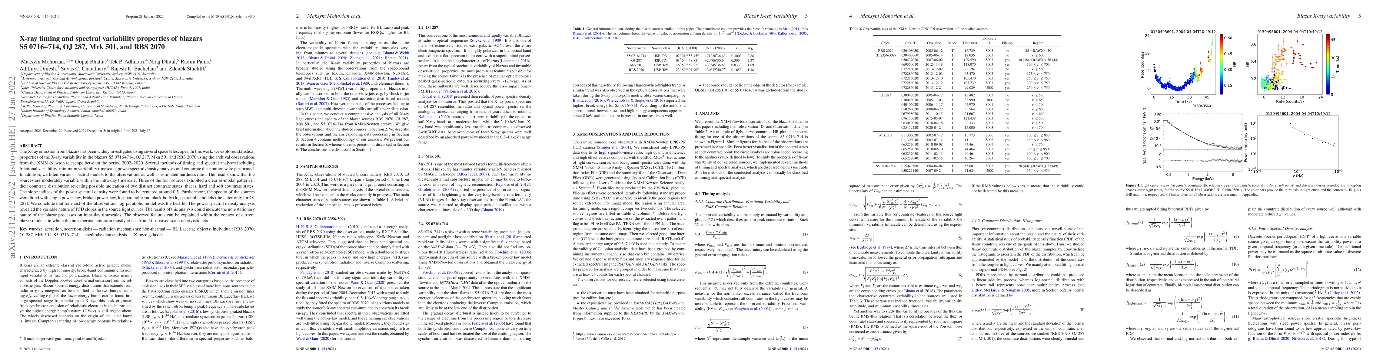 Thumbnail for X-ray timing and spectral variability properties of blazars S5 0716+714,
  OJ 287, Mrk 501, and RBS 2070