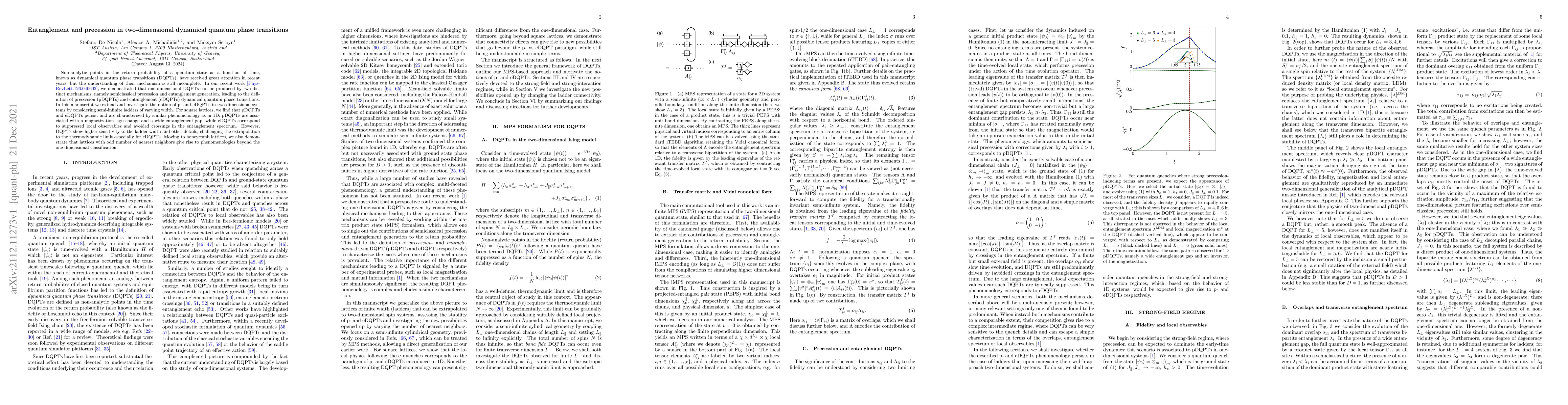 Thumbnail for Entanglement and precession in two-dimensional dynamical quantum phase
  transitions