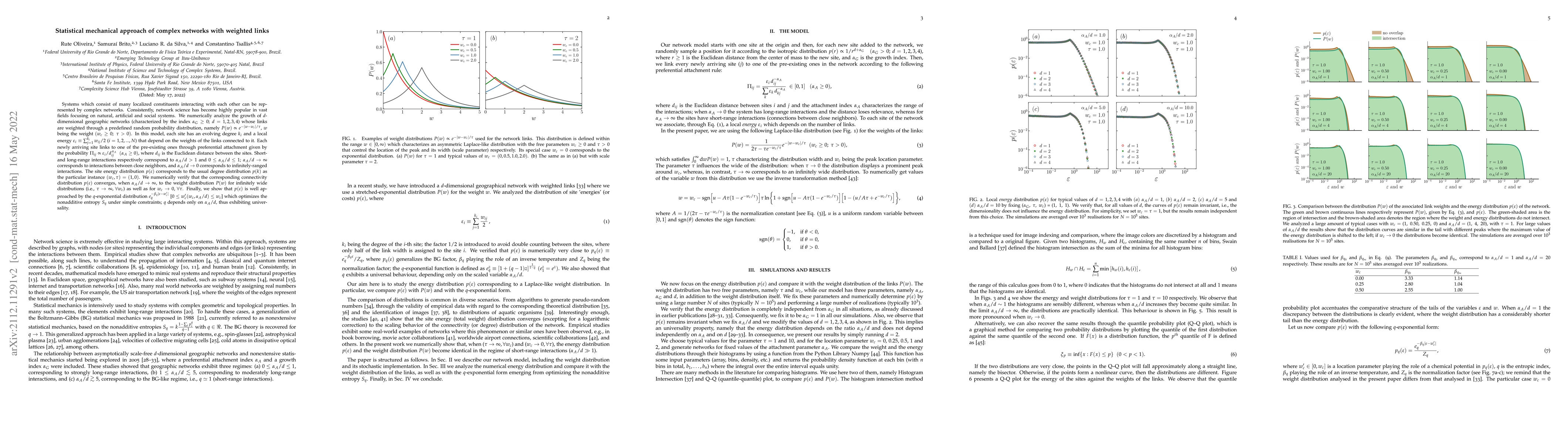 Thumbnail for Statistical mechanical approach of complex networks with weighted links