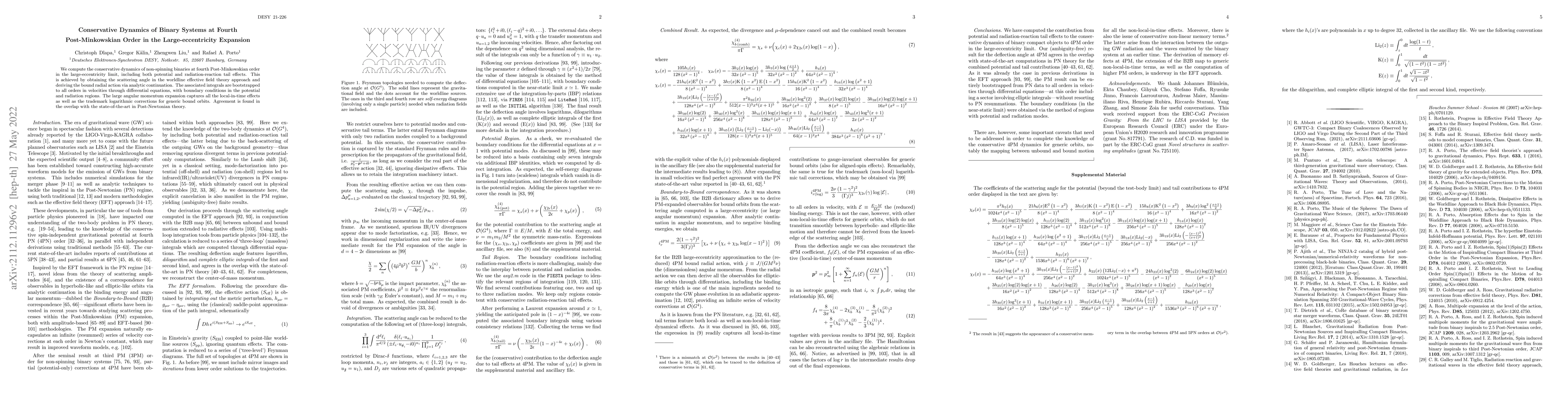 Thumbnail for Conservative Dynamics of Binary Systems at Fourth Post-Minkowskian Order
  in the Large-eccentricity Expansion