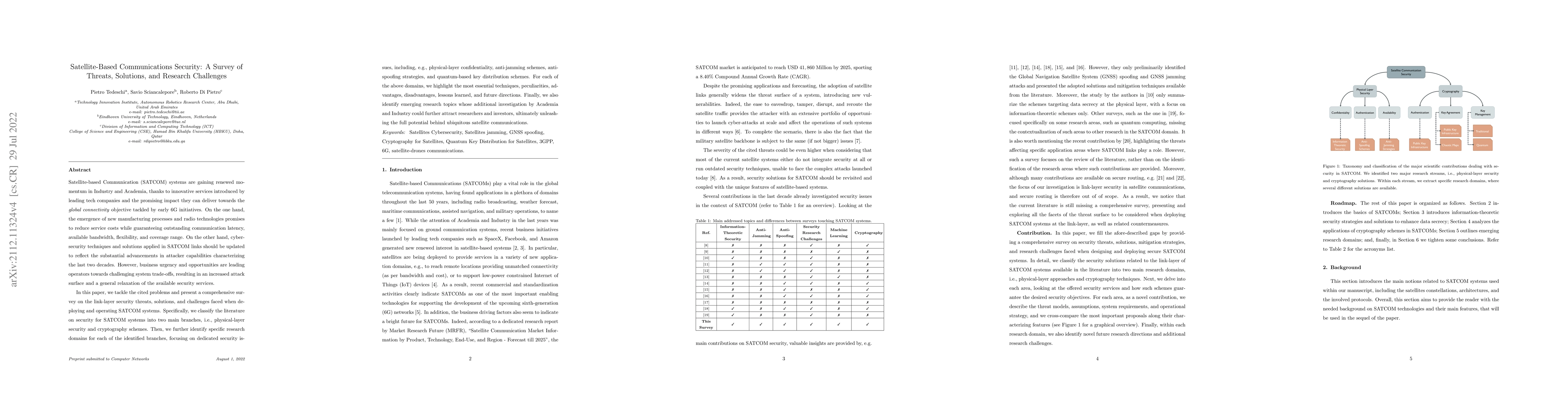 Thumbnail for Satellite-Based Communications Security: A Survey of Threats, Solutions,
  and Research Challenges
