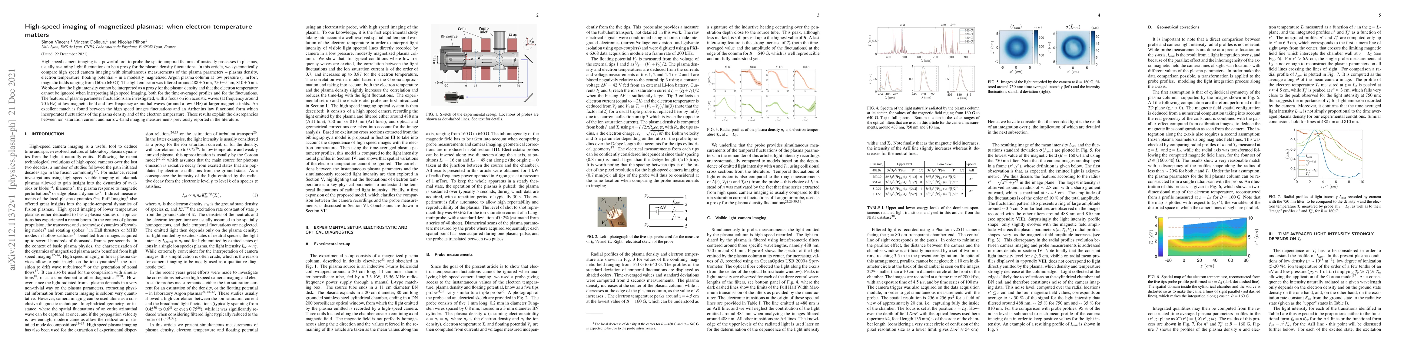 Thumbnail for High-speed imaging of magnetized plasmas: when electron temperature
  matters