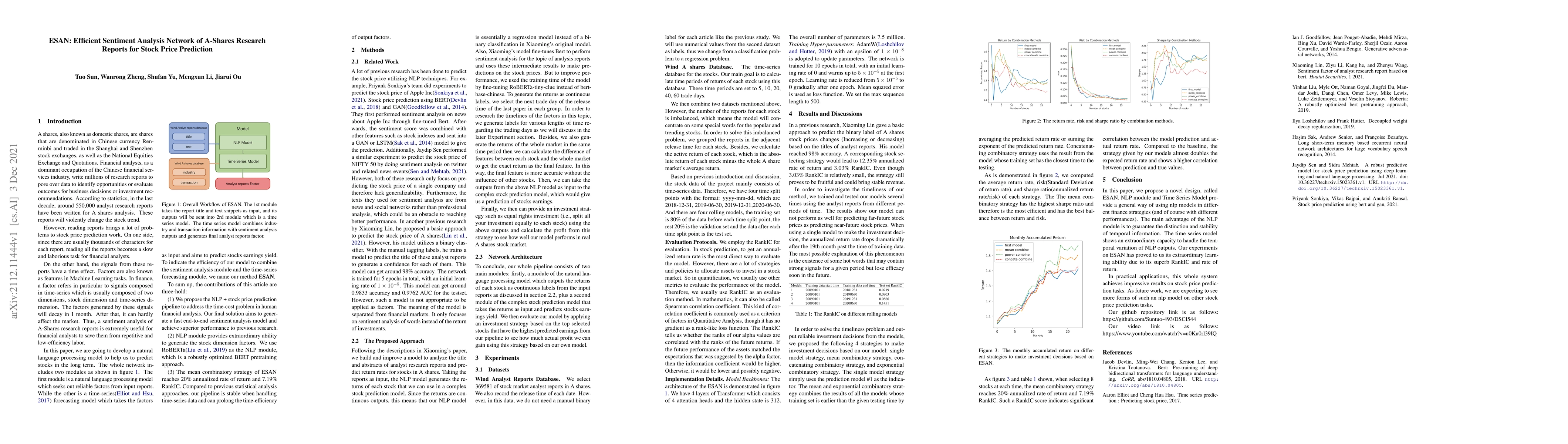 Thumbnail for ESAN: Efficient Sentiment Analysis Network of A-Shares Research Reports
  for Stock Price Prediction