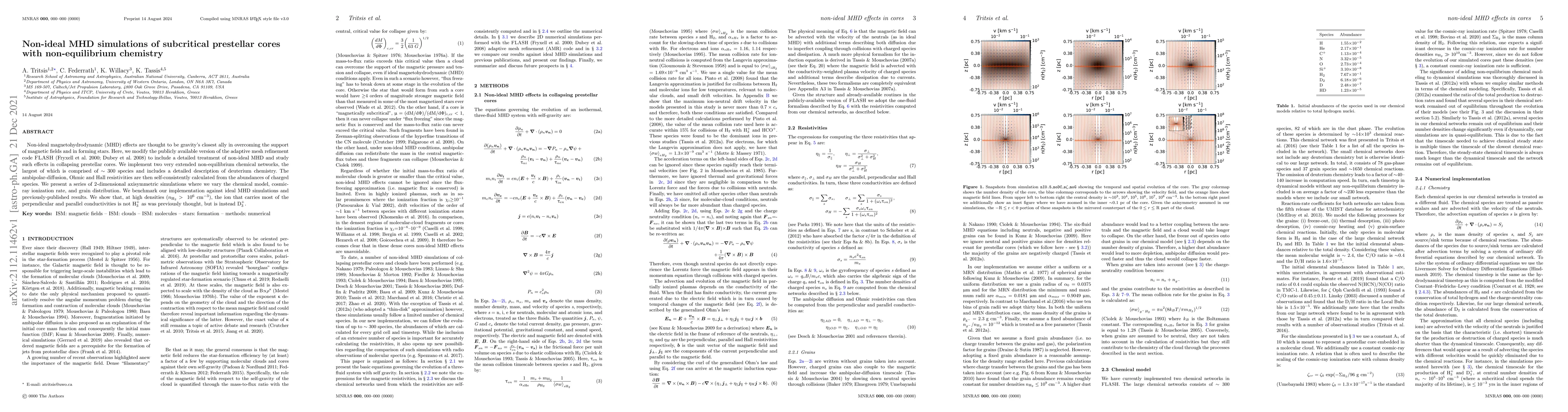 Thumbnail for Non-ideal MHD simulations of subcritical prestellar cores with
  non-equilibrium chemistry