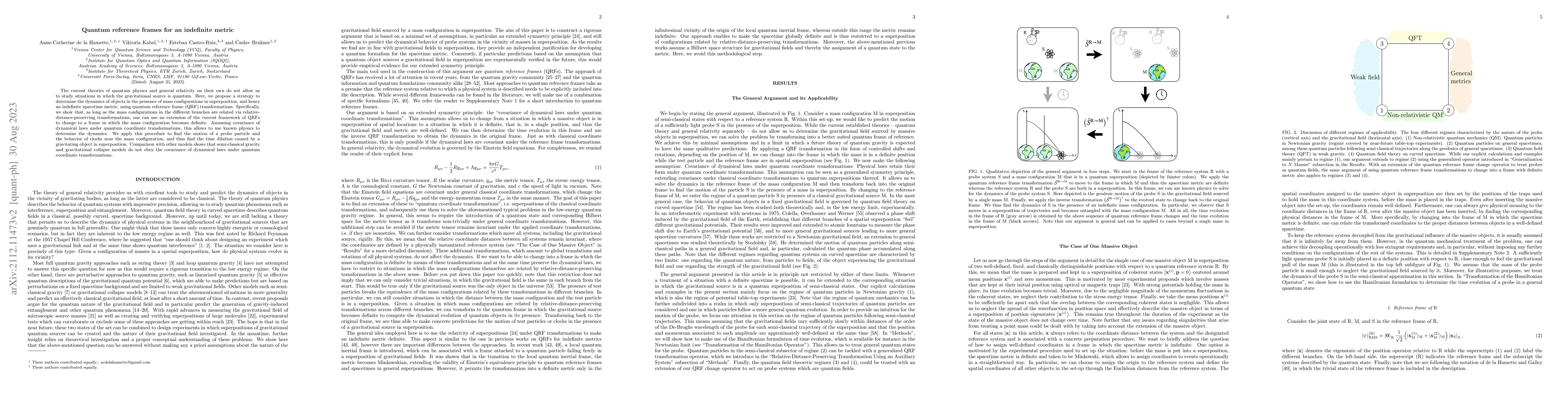 Thumbnail for Quantum reference frames for an indefinite metric