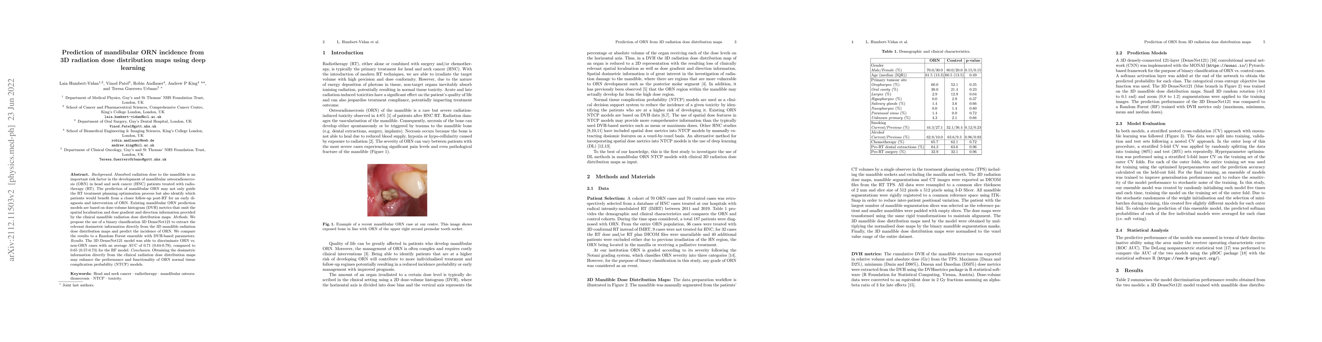 Thumbnail for Prediction of mandibular ORN incidence from 3D radiation dose
  distribution maps using deep learning