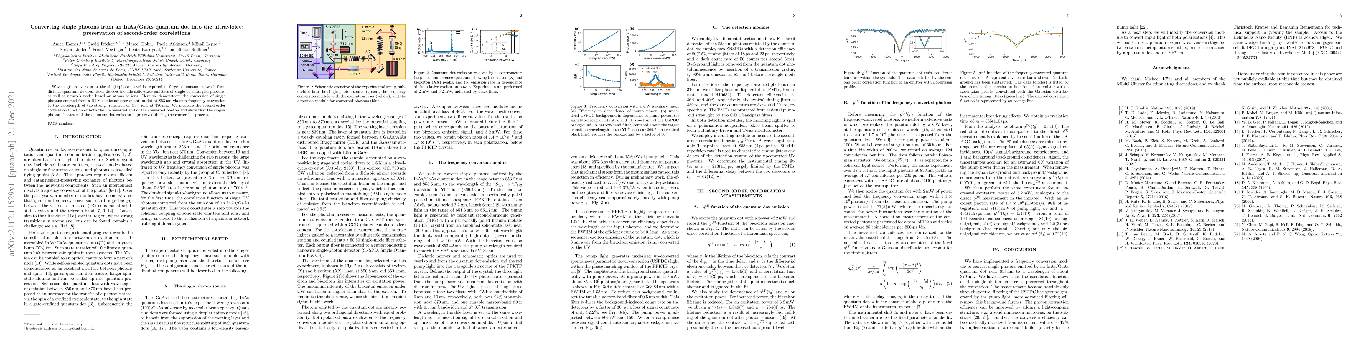 Thumbnail for Converting single photons from an InAs/GaAs quantum dot into the
  ultraviolet: preservation of second-order correlations