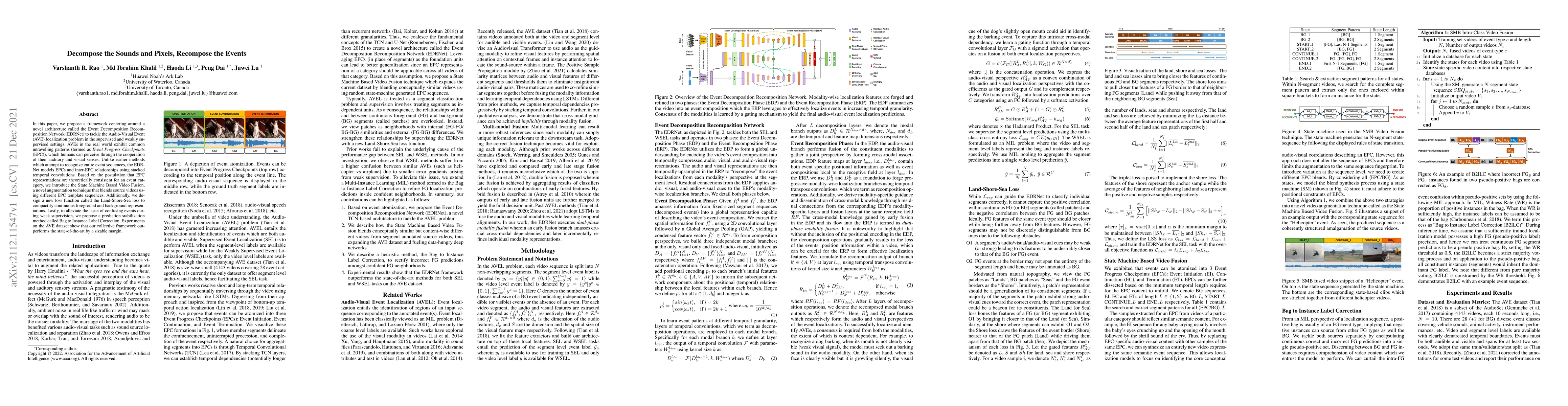 Thumbnail for Decompose the Sounds and Pixels, Recompose the Events