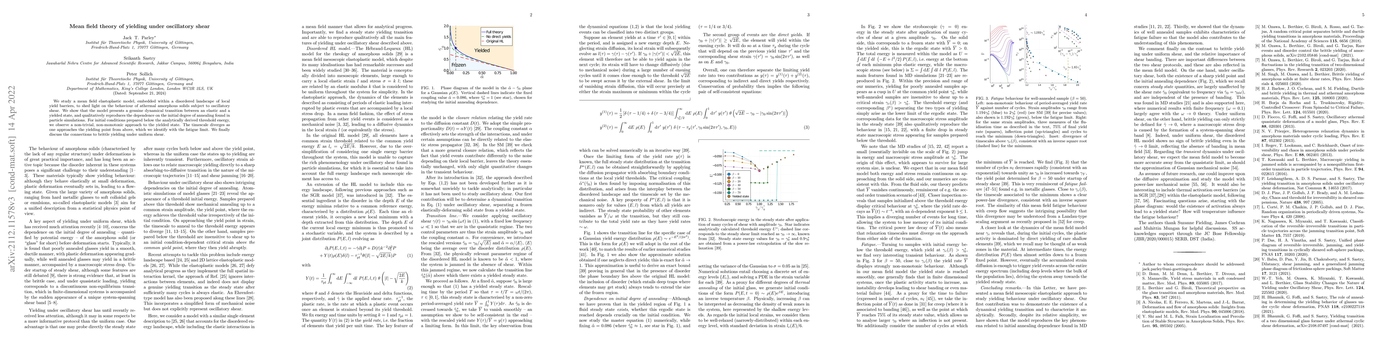 Thumbnail for Mean field theory of yielding under oscillatory shear