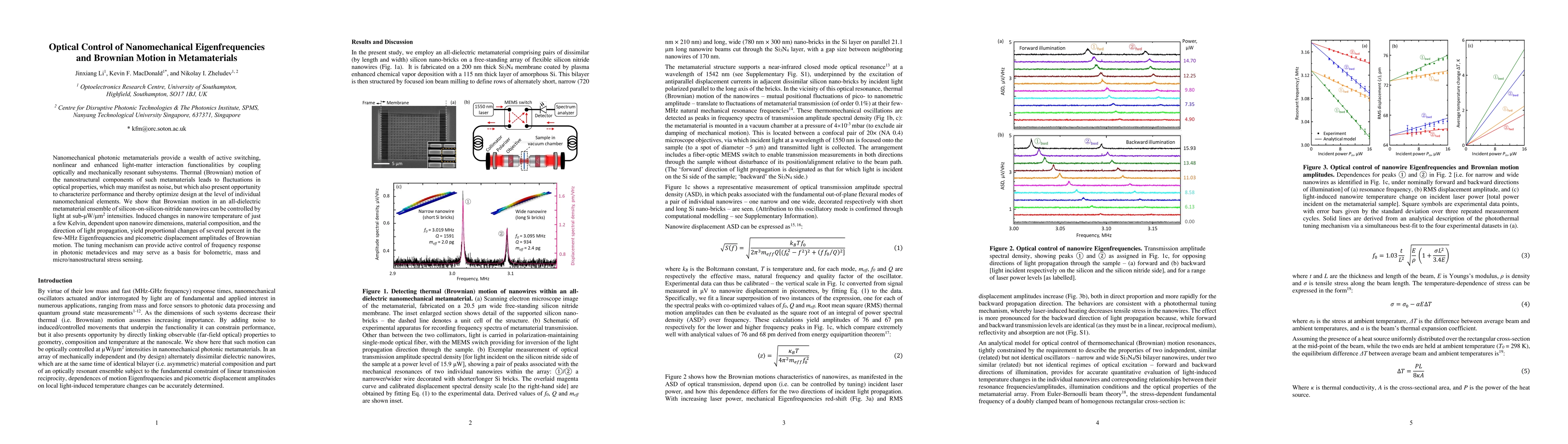 Thumbnail for Optical Control of Nanomechanical Eigenfrequencies and Brownian Motion
  in Metamaterials