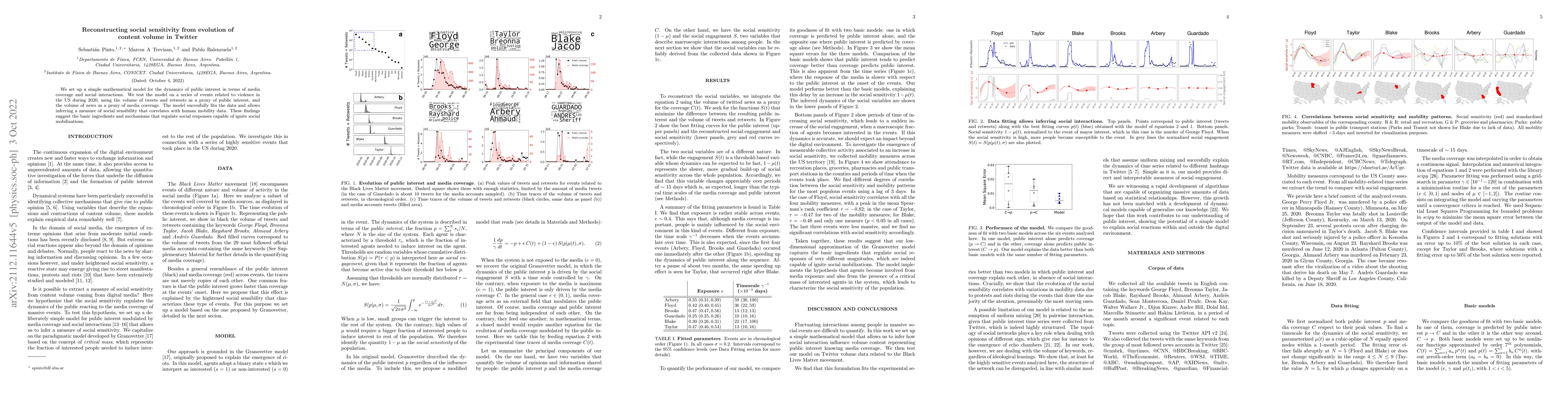 Thumbnail for Reconstructing social sensitivity from evolution of content volume in
  Twitter