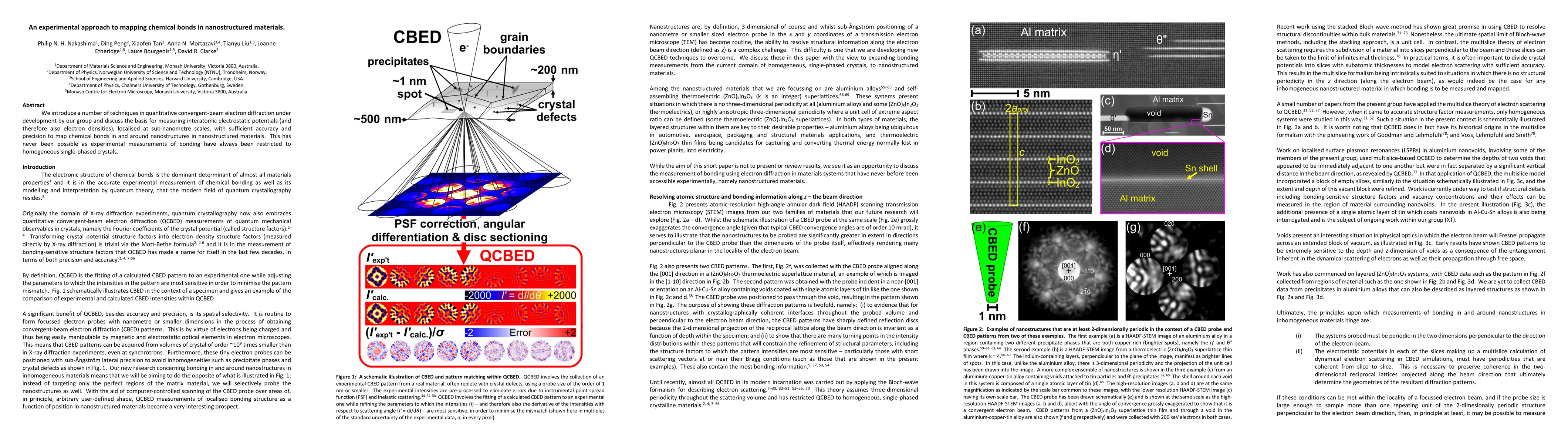 Thumbnail for An experimental approach to mapping chemical bonds in nanostructured
  materials
