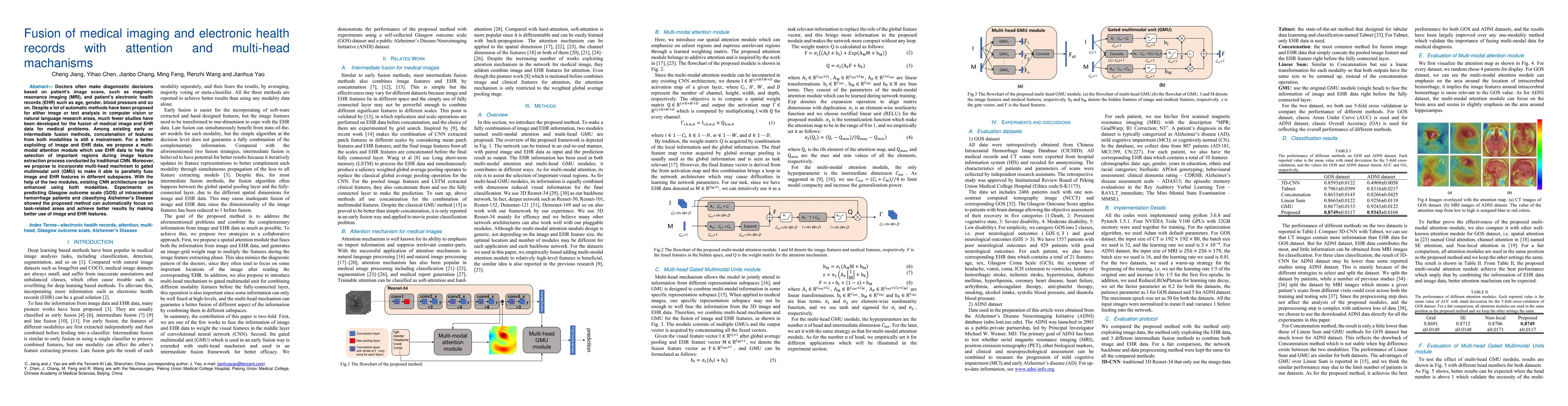 Thumbnail for Fusion of medical imaging and electronic health records with attention
  and multi-head machanisms