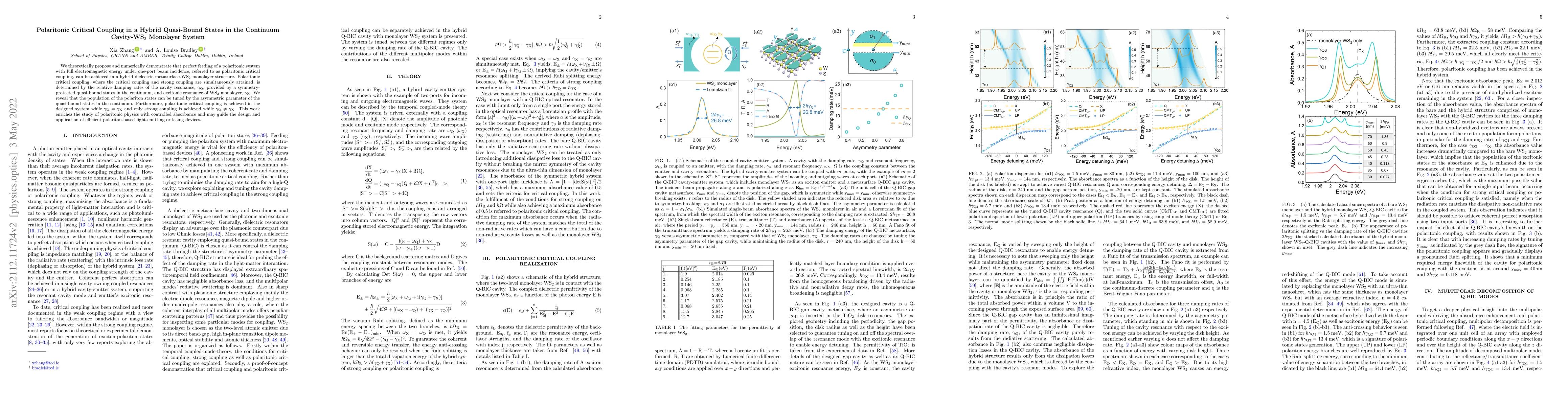 Thumbnail for Polaritonic Critical Coupling in a Hybrid Quasi-Bound States in the
  Continuum Cavity-WS$_2$ Monolayer System