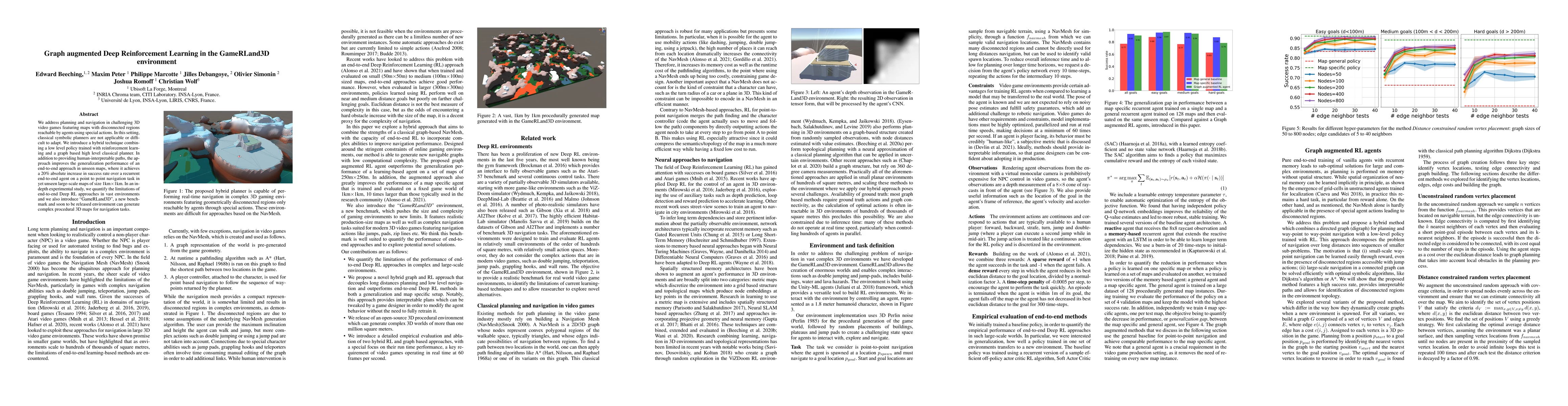 Thumbnail for Graph augmented Deep Reinforcement Learning in the GameRLand3D
  environment