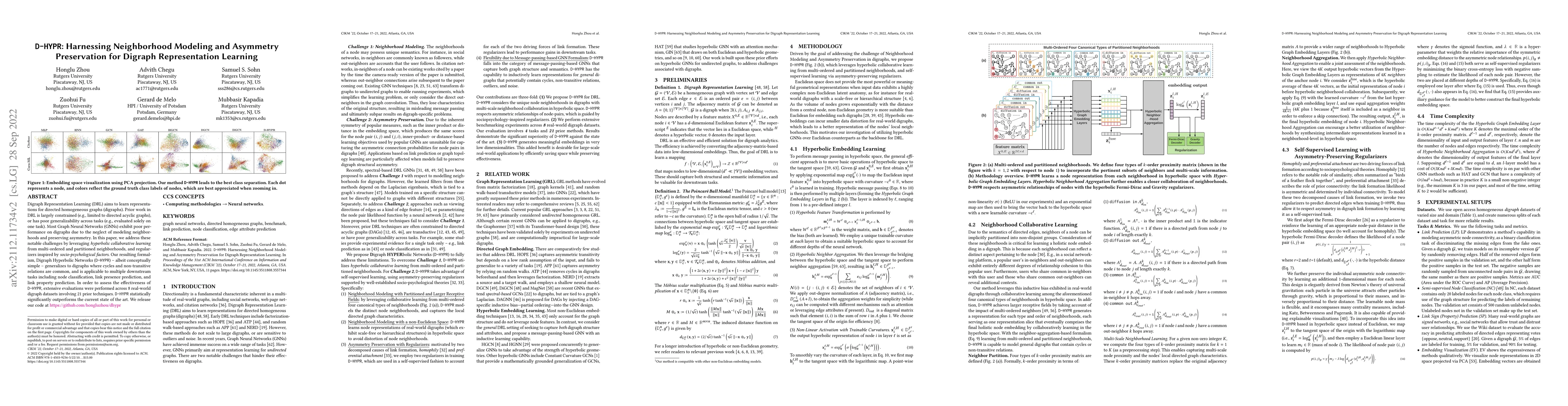 Thumbnail for D-HYPR: Harnessing Neighborhood Modeling and Asymmetry Preservation for
  Digraph Representation Learning