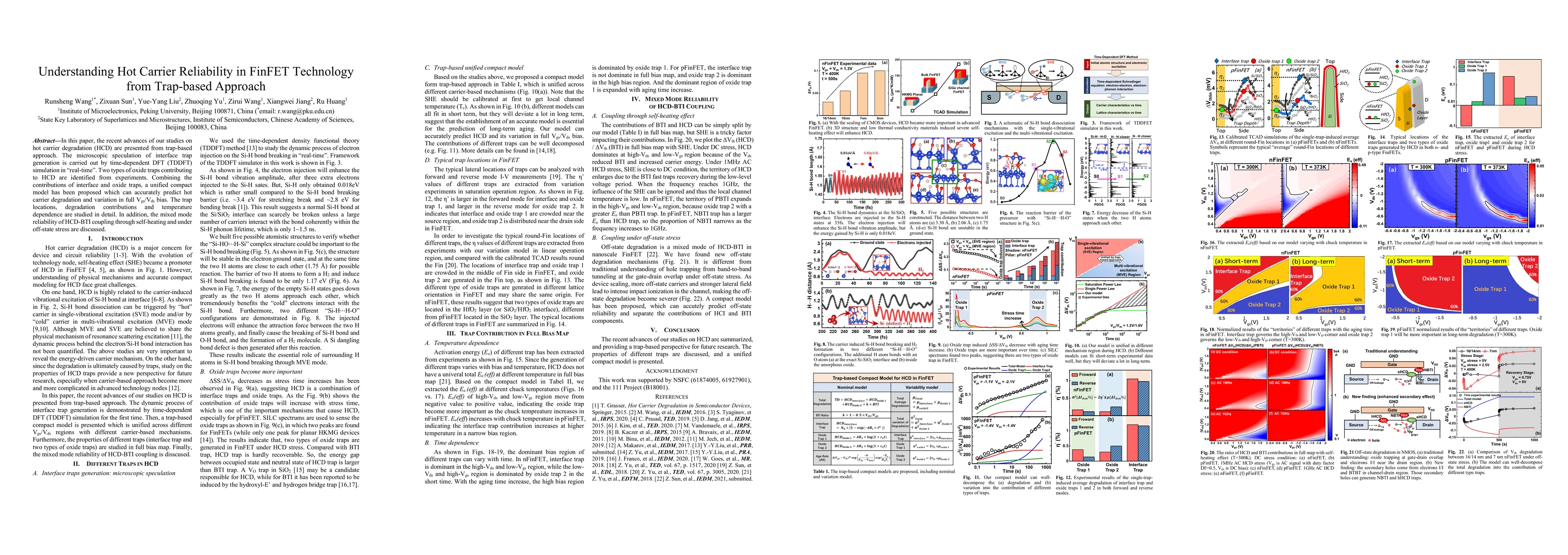 Thumbnail for Understanding Hot Carrier Reliability in FinFET Technology from
  Trap-based Approach