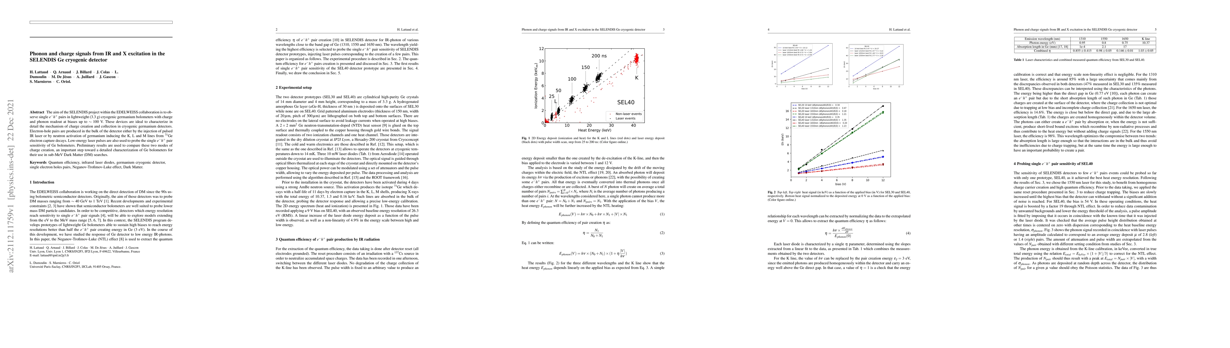 Thumbnail for Phonon and charge signals from IR and X excitation in the SELENDIS Ge
  cryogenic detector