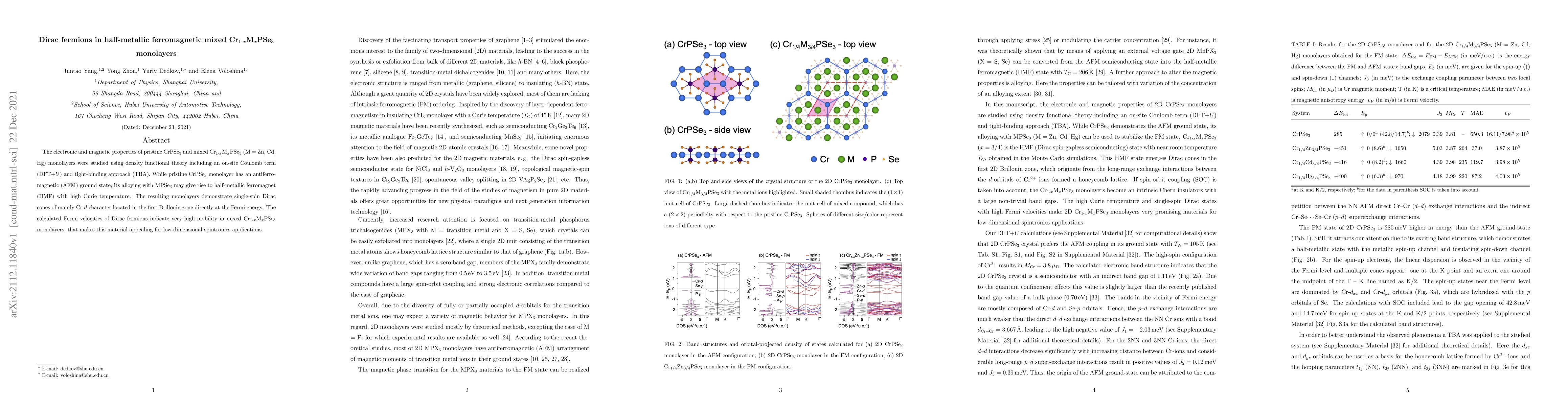 Thumbnail for Dirac fermions in half-metallic ferromagnetic mixed
  Cr$_{1\textrm{-}x}$M$_x$PSe$_3$ monolayers