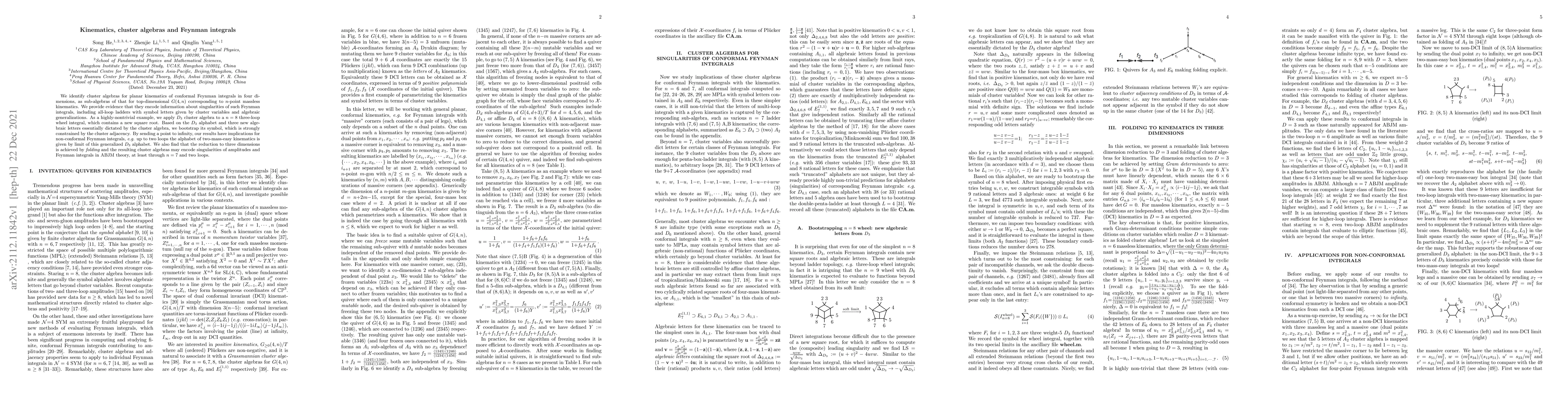 Thumbnail for Kinematics, cluster algebras and Feynman integrals
