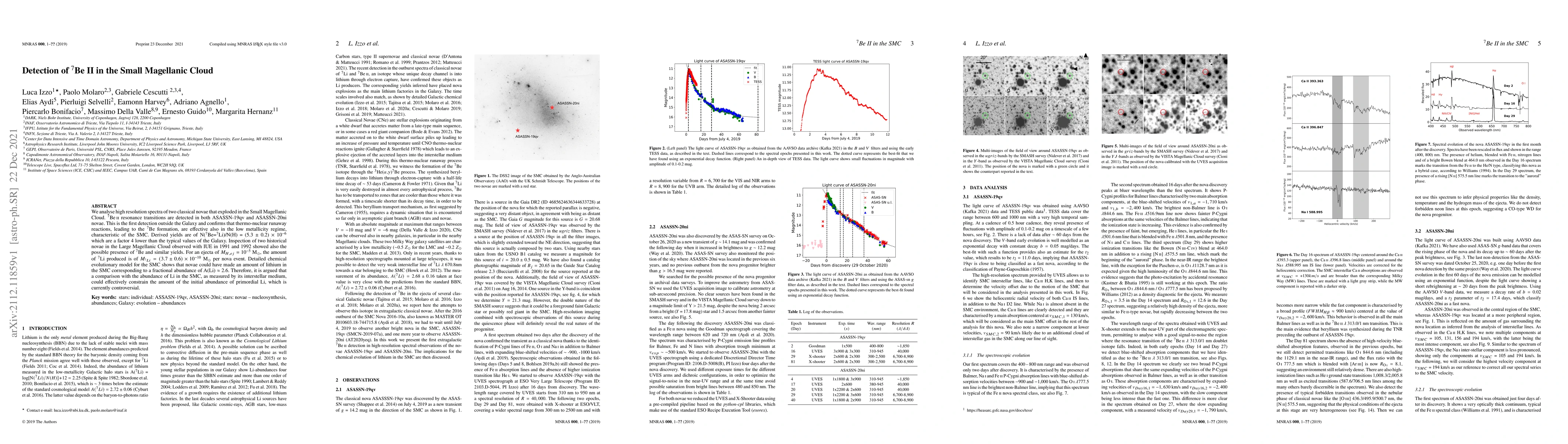 Thumbnail for Detection of $^7$Be II in the Small Magellanic Cloud