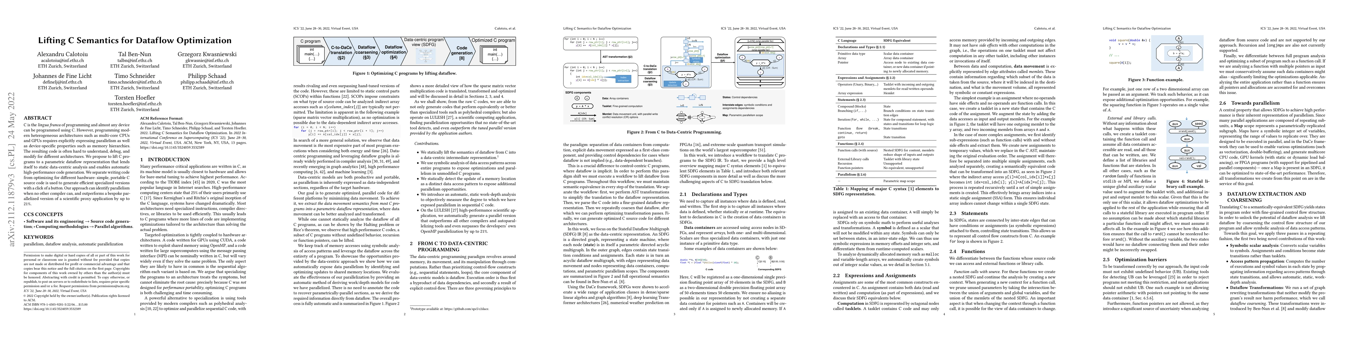 Thumbnail for Lifting C Semantics for Dataflow Optimization