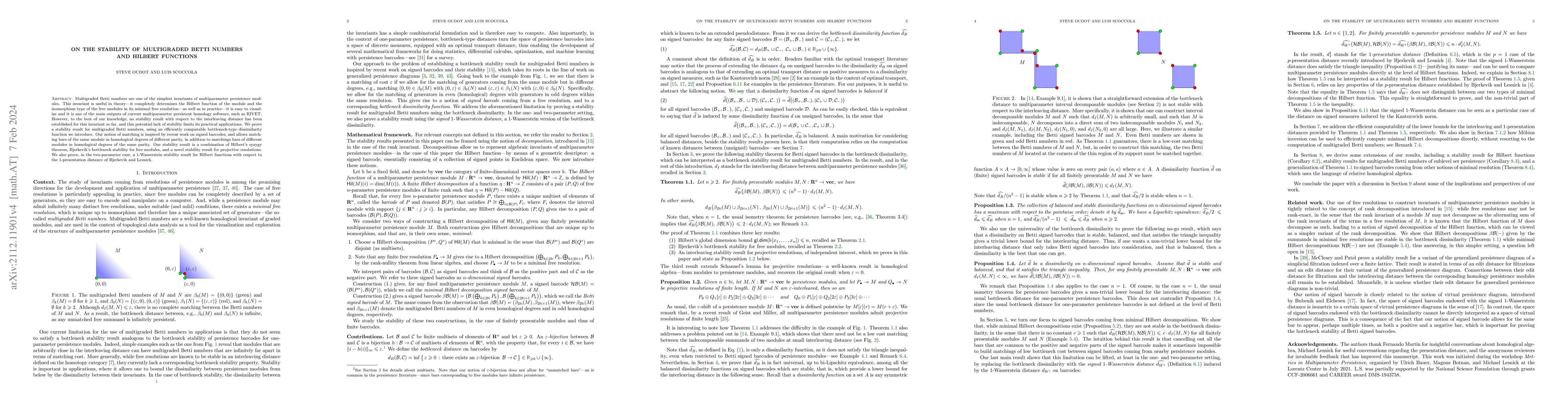 Thumbnail for On the stability of multigraded Betti numbers and Hilbert functions