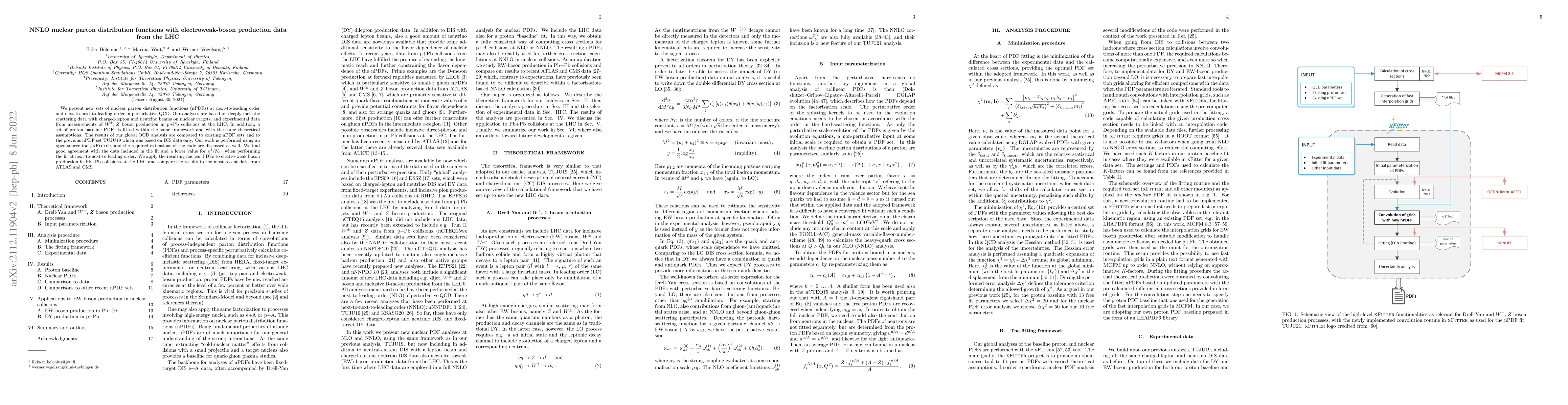 Thumbnail for NNLO nuclear parton distribution functions with electroweak-boson
  production data from the LHC