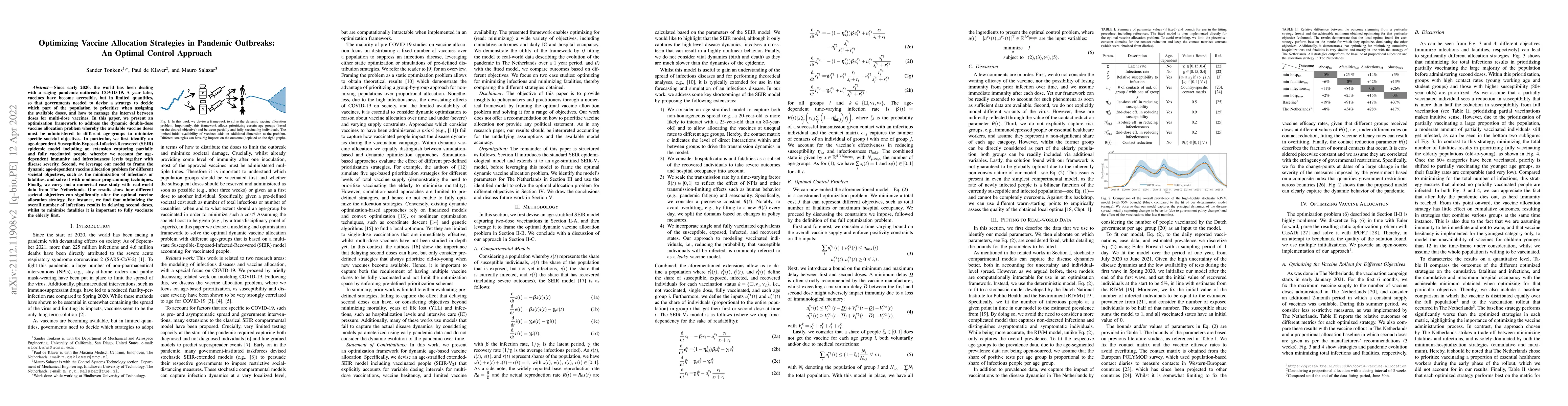 Thumbnail for Optimizing Vaccine Allocation Strategies in Pandemic Outbreaks: An
  Optimal Control Approach