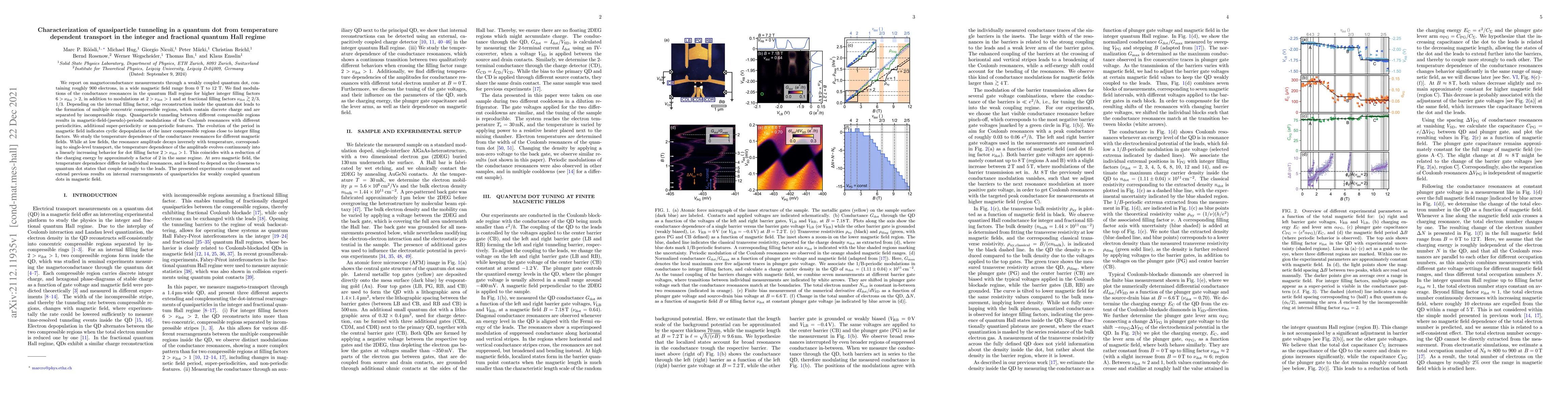 Thumbnail for Characterization of quasiparticle tunneling in a quantum dot from
  temperature dependent transport in the integer and fractional quantum Hall
  regime