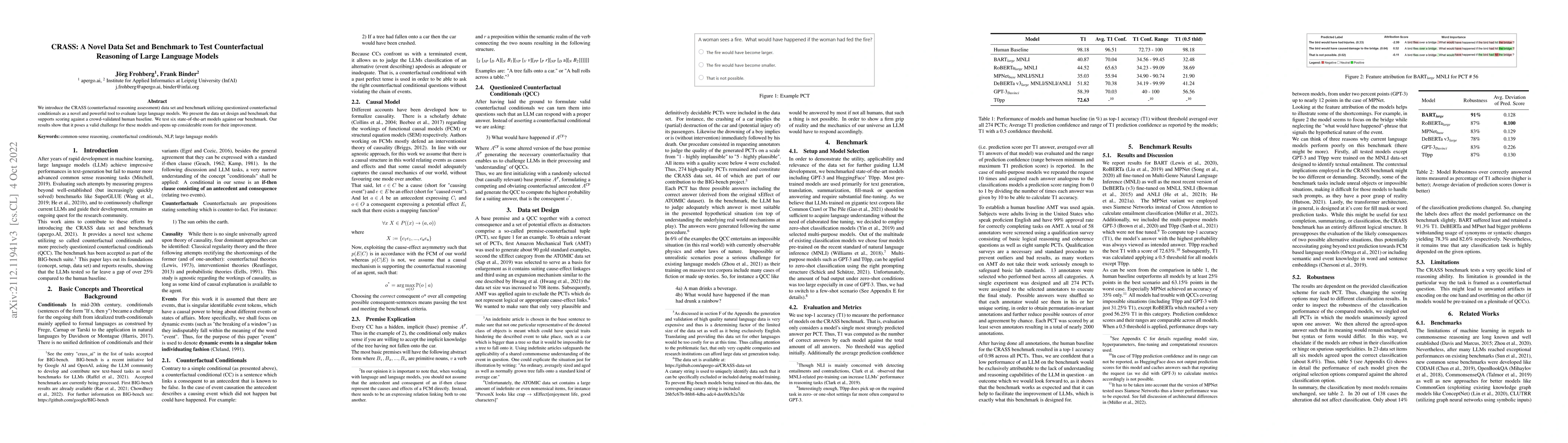 Thumbnail for CRASS: A Novel Data Set and Benchmark to Test Counterfactual Reasoning
  of Large Language Models
