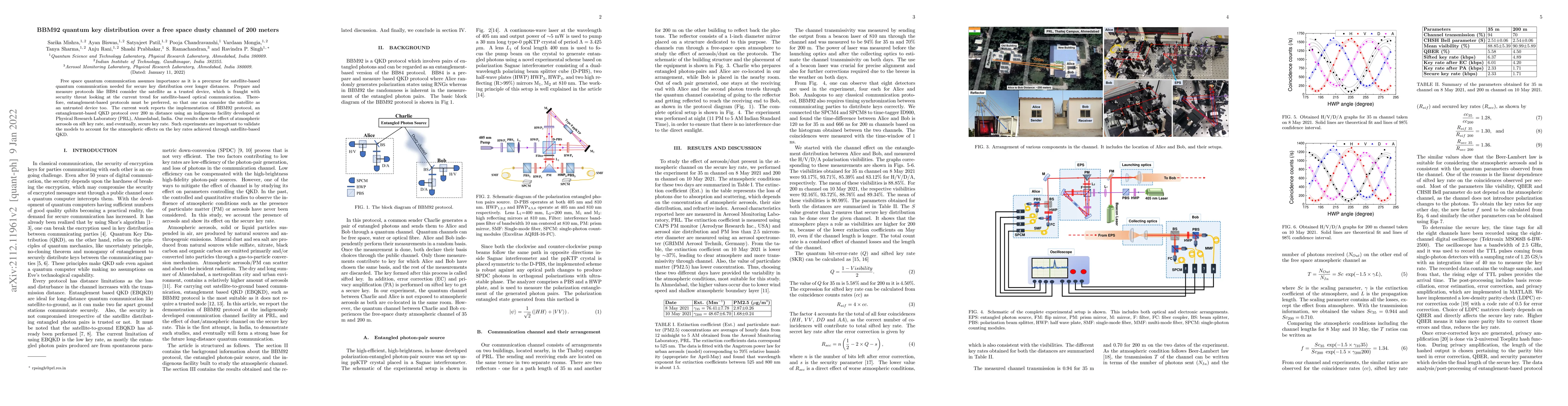 Thumbnail for BBM92 quantum key distribution over a free space dusty channel of 200
  meters
