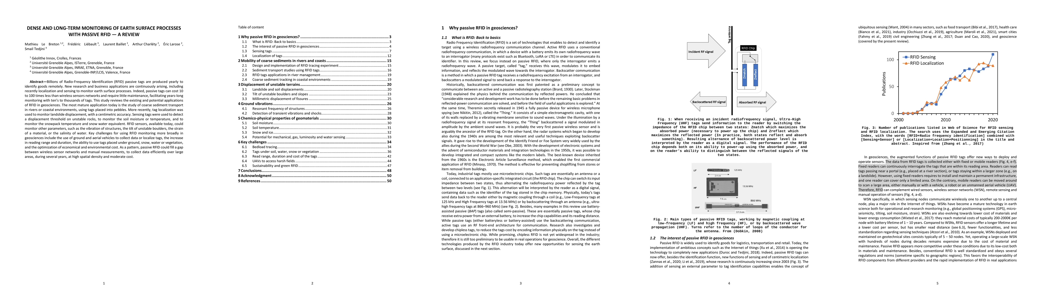 Thumbnail for Dense and long-term monitoring of Earth surface processes with passive
  RFID -- a review