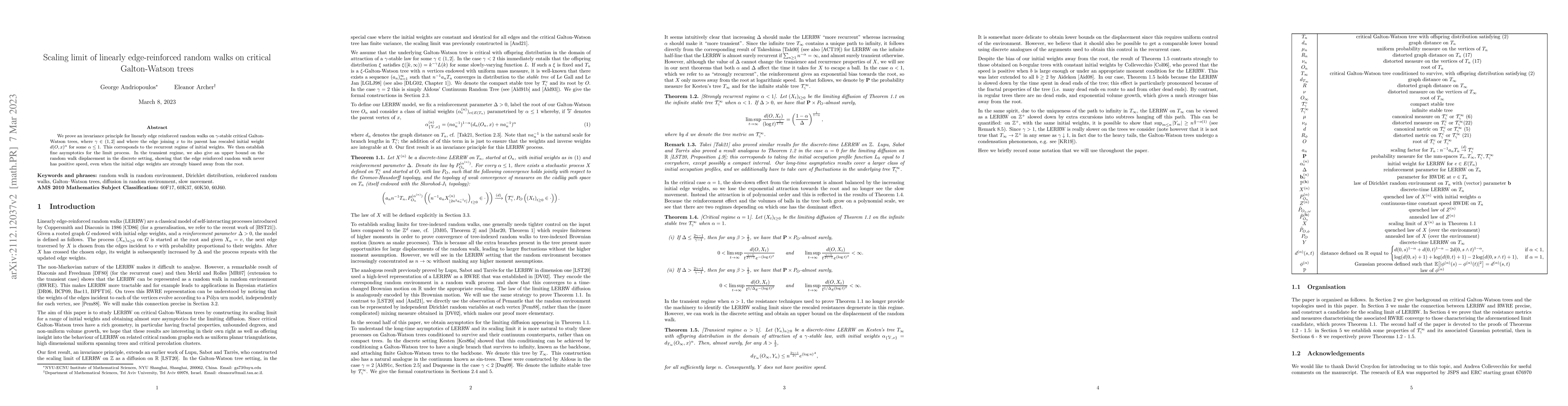 Thumbnail for Scaling limit of linearly edge-reinforced random walks on critical
  Galton-Watson trees