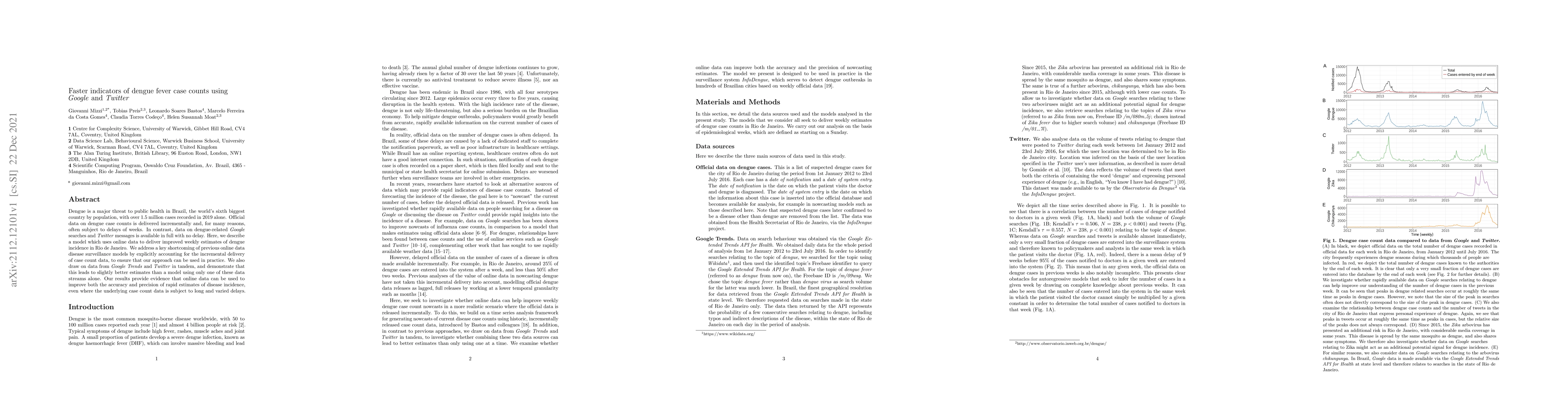 Thumbnail for Faster indicators of dengue fever case counts using Google and Twitter