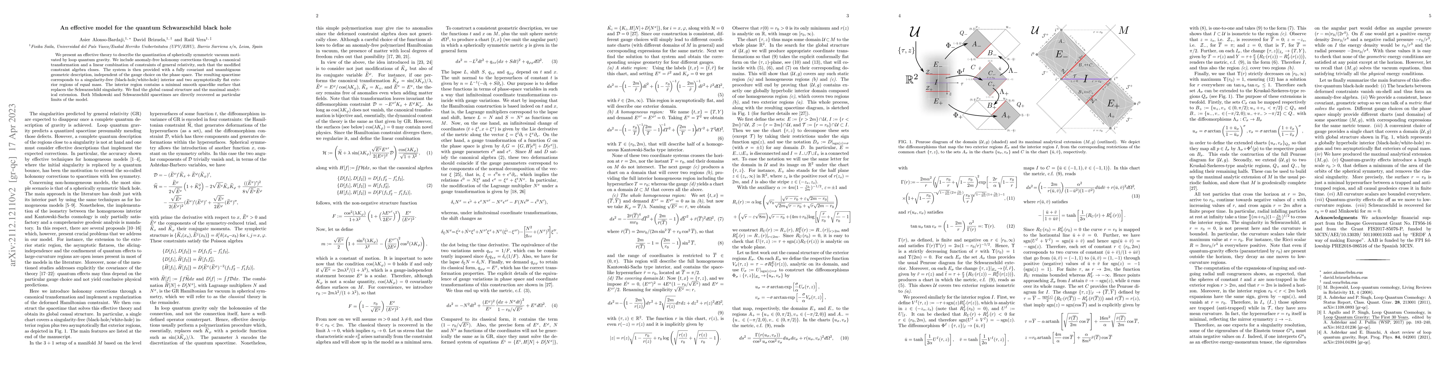 Thumbnail for An effective model for the quantum Schwarzschild black hole