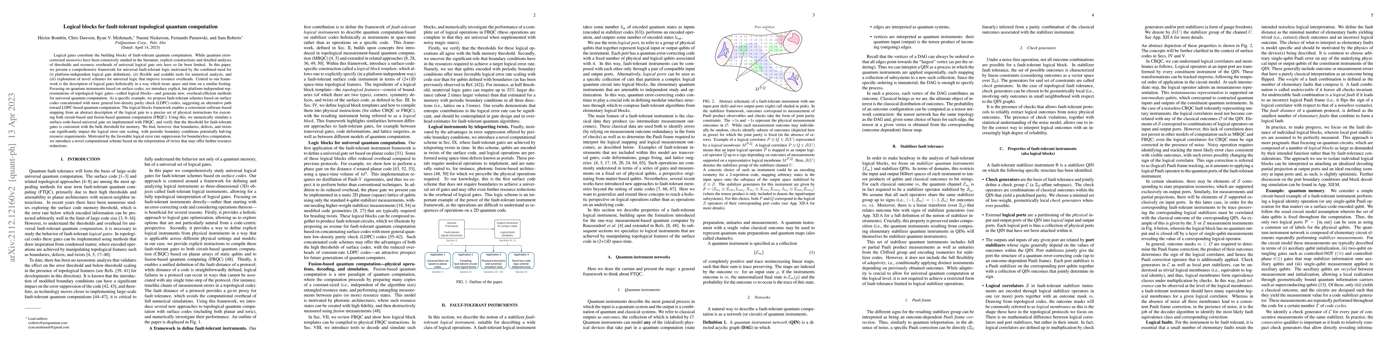 Thumbnail for Logical blocks for fault-tolerant topological quantum computation