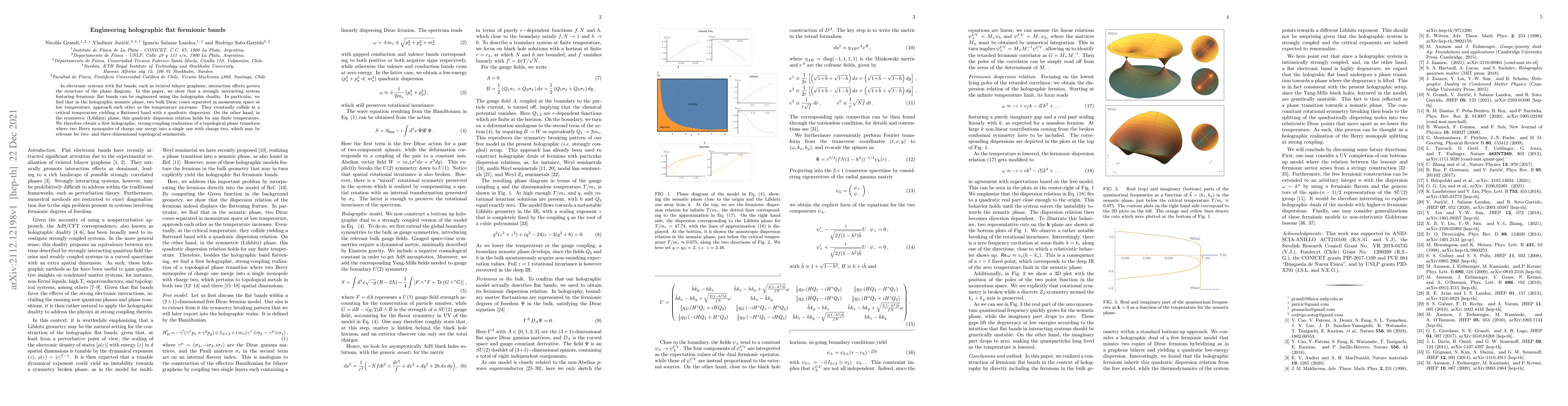 Thumbnail for Engineering holographic flat fermionic bands