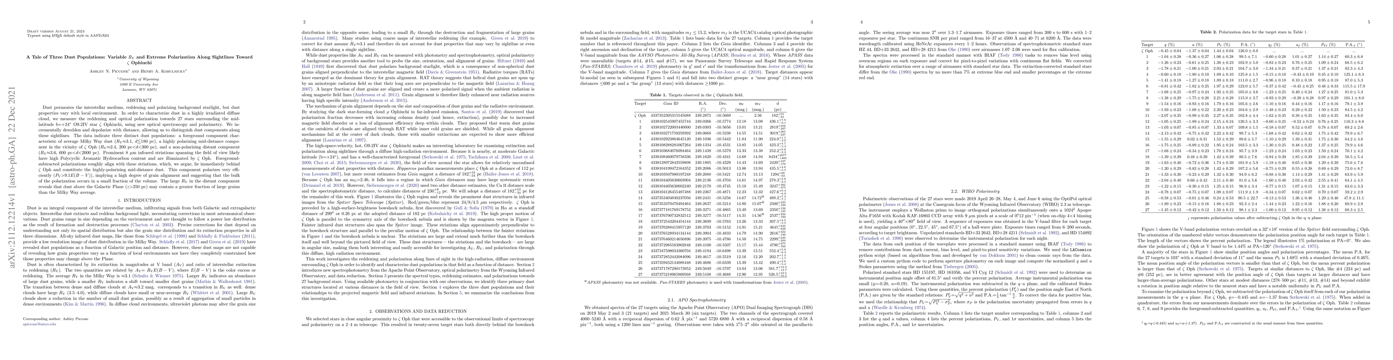 Thumbnail for A Tale of Three Dust Populations: Variable $R_{\rm{V}}$ and Extreme
  Polarization Along Sightlines Toward $\zeta$ Ophiuchi