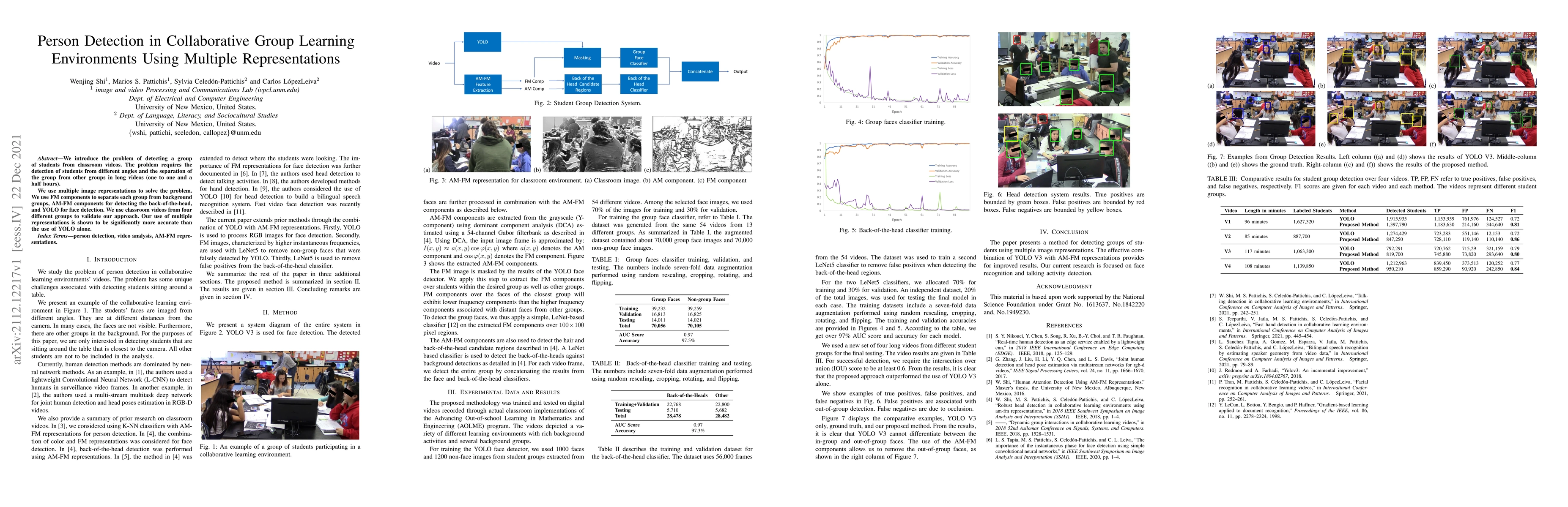 Thumbnail for Person Detection in Collaborative Group Learning Environments Using
  Multiple Representations