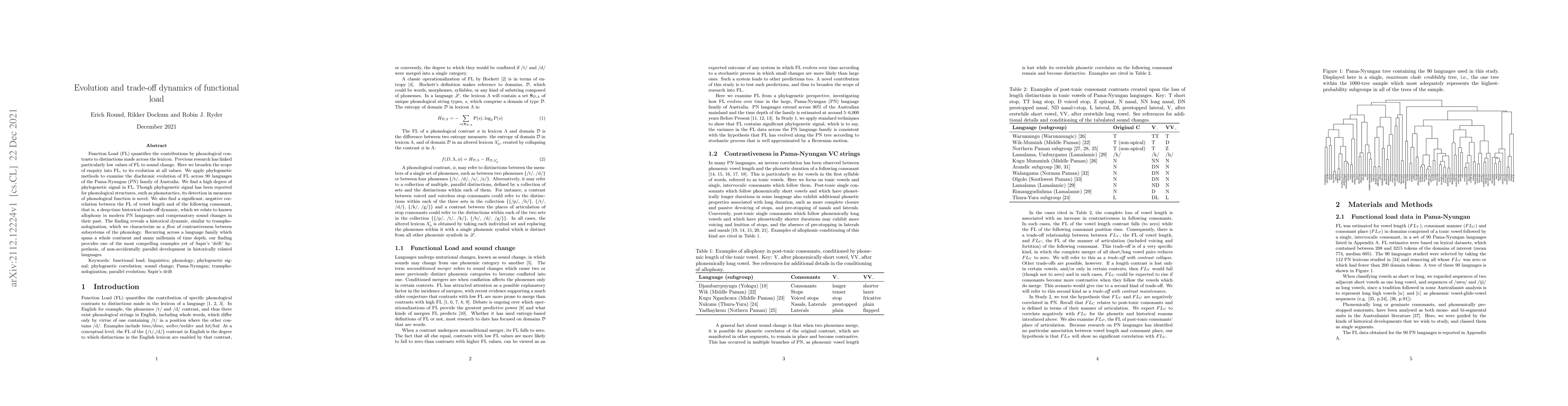 Thumbnail for Evolution and trade-off dynamics of functional load