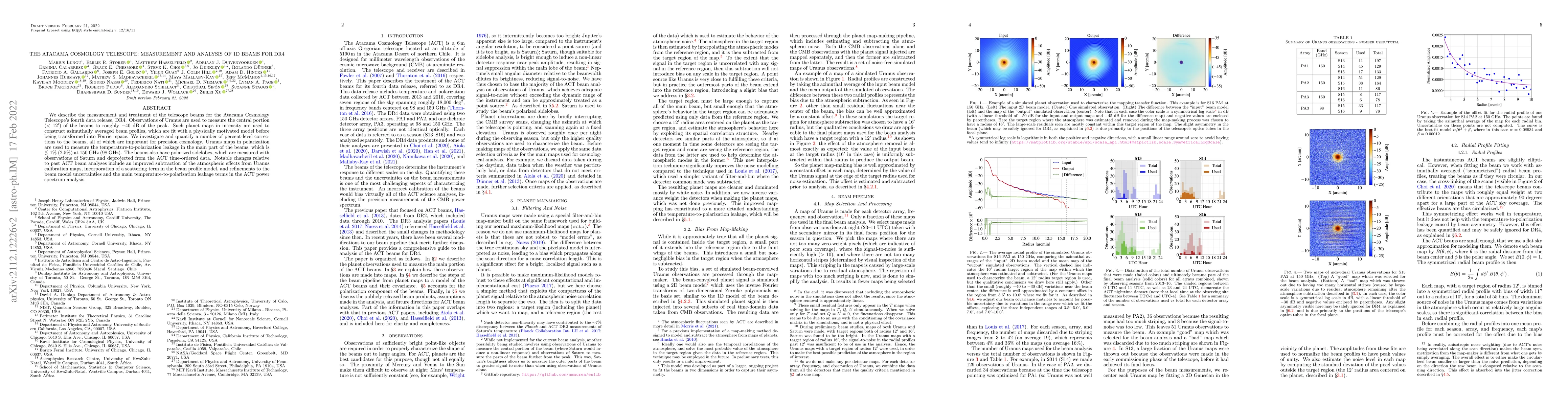 Thumbnail for The Atacama Cosmology Telescope: Measurement and Analysis of 1D Beams
  for DR4