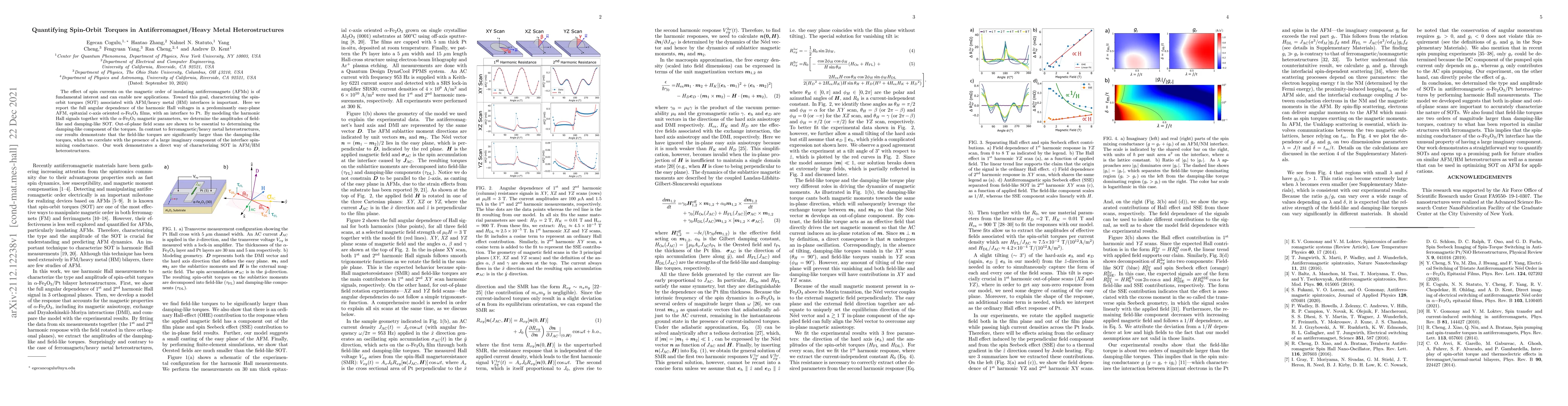 Thumbnail for Quantifying Spin-Orbit Torques in Antiferromagnet/Heavy Metal
  Heterostructures