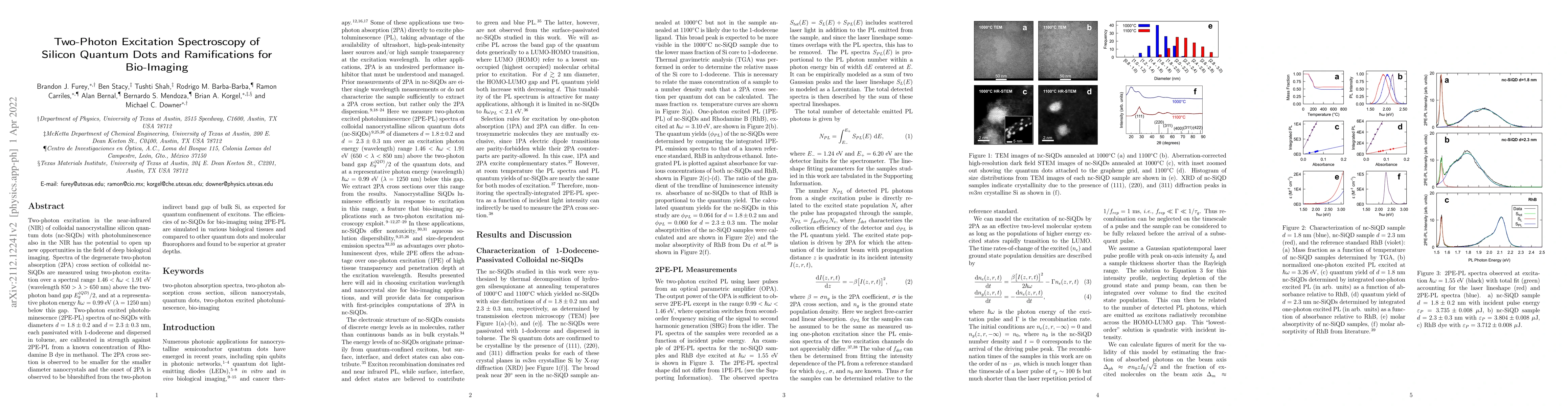 Thumbnail for Two-Photon Excitation Spectroscopy of Silicon Quantum Dots and
  Ramifications for Bio-Imaging