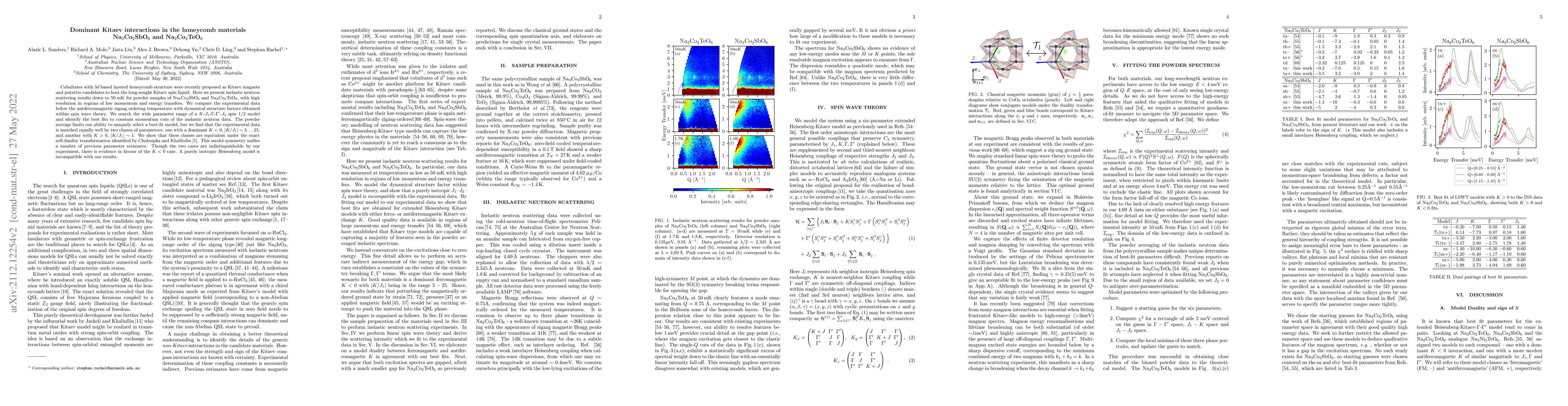 Thumbnail for Dominant Kitaev interactions in the honeycomb materials
  Na$_3$Co$_2$SbO$_6$ and Na$_2$Co$_2$TeO$_6$